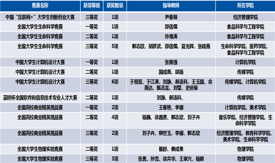 _R}F64AXUP6EA~Q(L}K5C8E