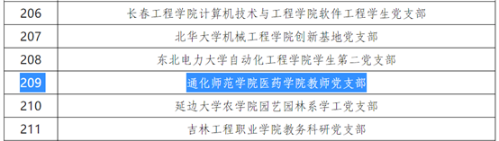 5f996841fb59dad7d509d9cd9d501fa6