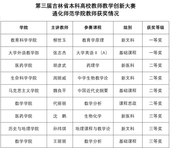 cbcef3485afe1d6da412e3fad1b8e700