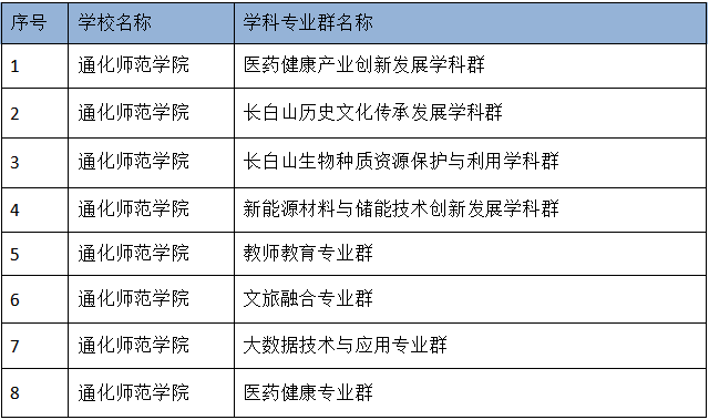 KU`}@1)Q[N3GGK3KB`164(8
