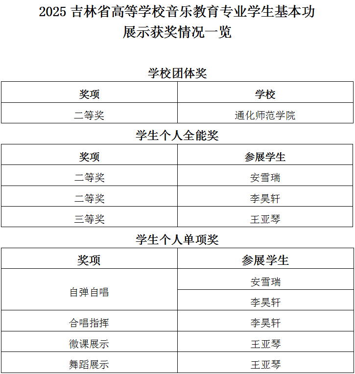 K44K4J@%(U7QT$NSN)PG3(V